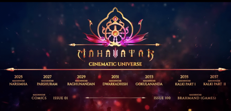 Mahavatar Cinematic Universe